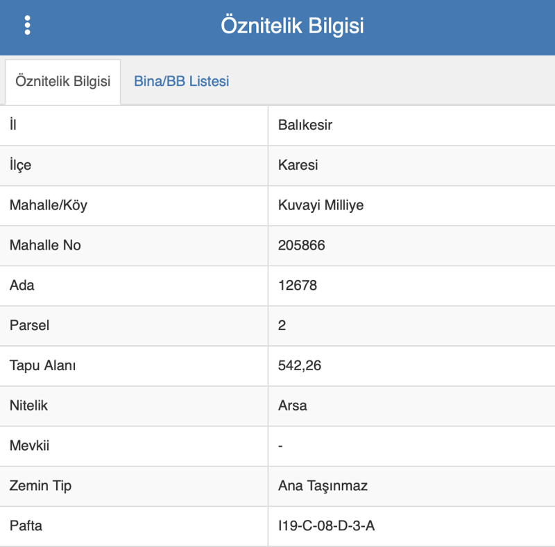 BALIKESİR KARESİ'DE 135,56 M2 KONUT İMARLI SATILIK HİSSELİ ARSA